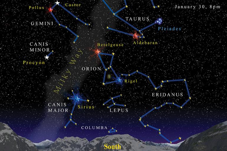 Orion, Orion's Belt, Montana Astrology