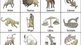 Outside Bozeman astrology zodiac